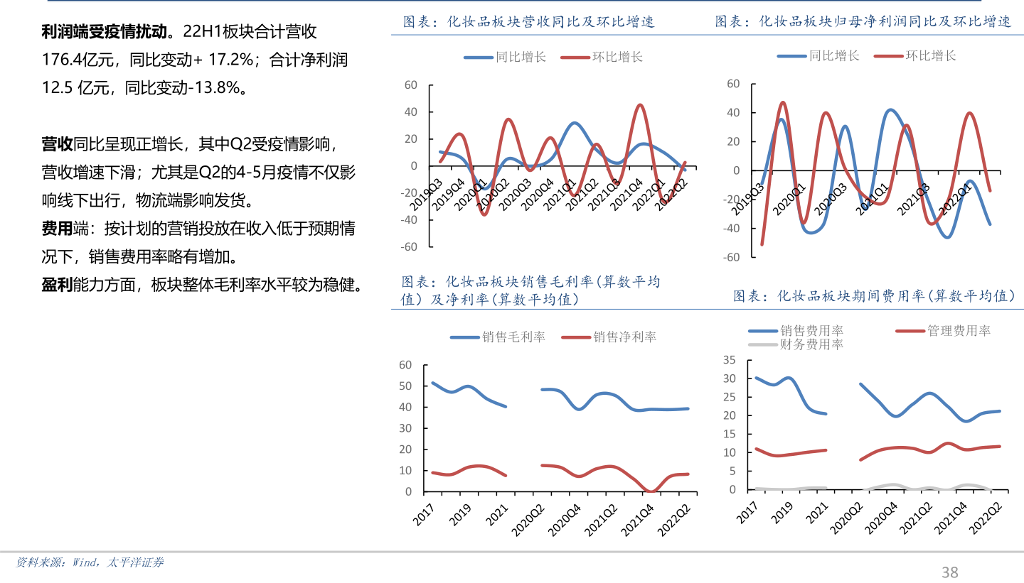 金年会金字招牌信誉至上汽车配件一览表（汽车零件销售）